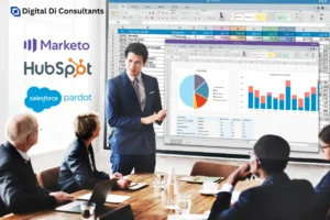 Marketo vs. HubSpot vs. Pardot